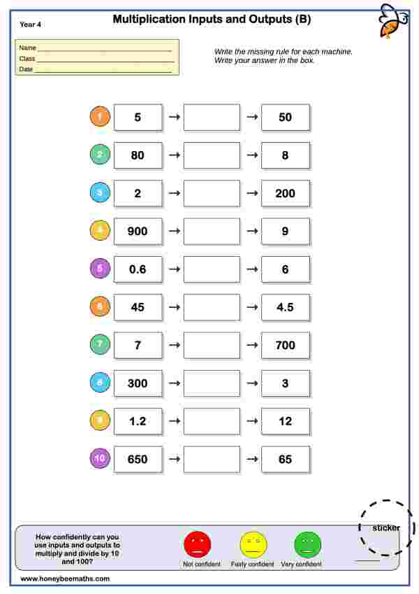 Multiplication Inputs and Outputs (B)